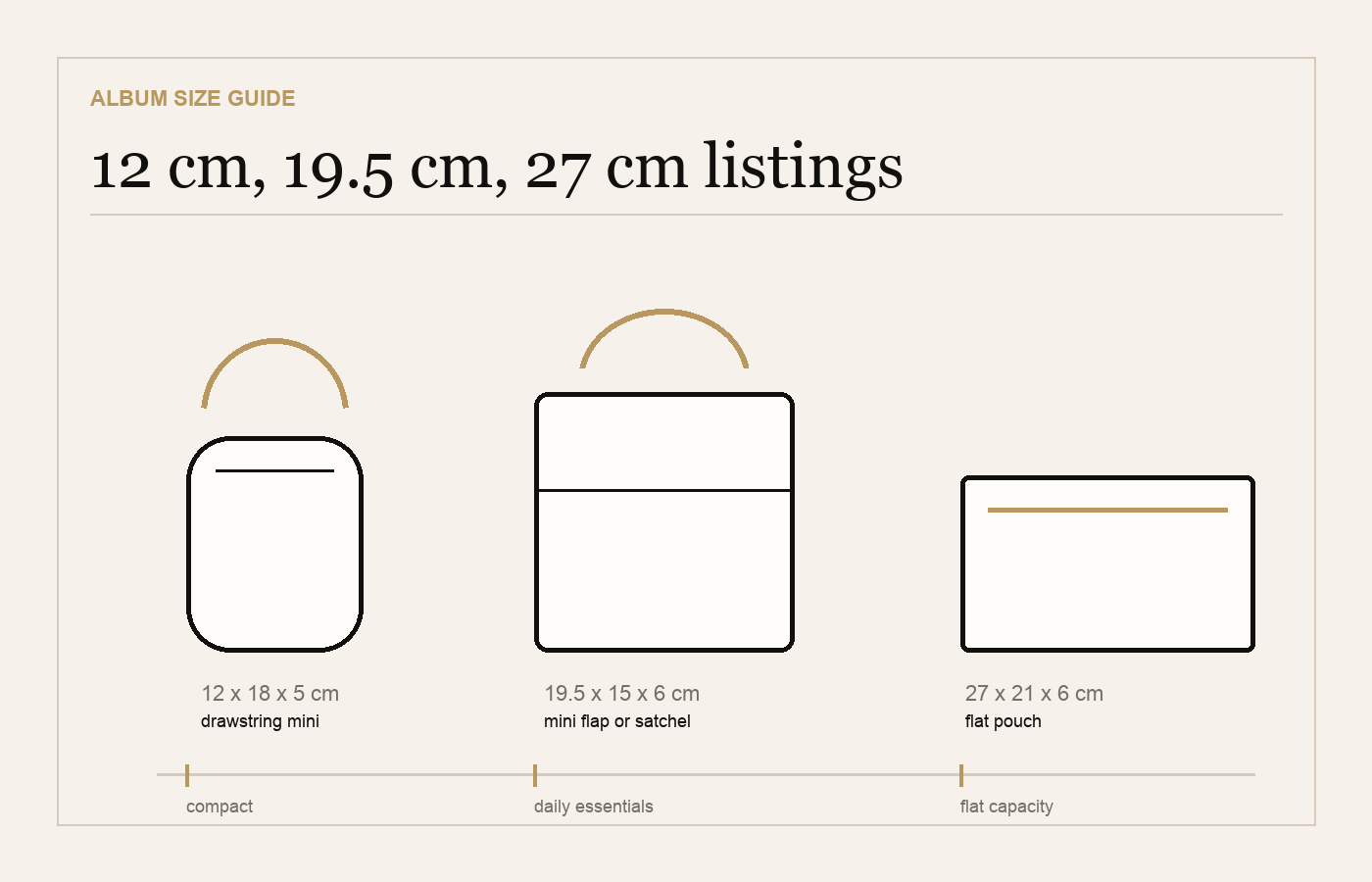Neutral mini bag comparison diagram for 12 cm 19.5 cm and 27 cm album listings